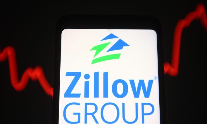 Zillow Group (NASDAQ:Z) Price Target Raised to $50.00