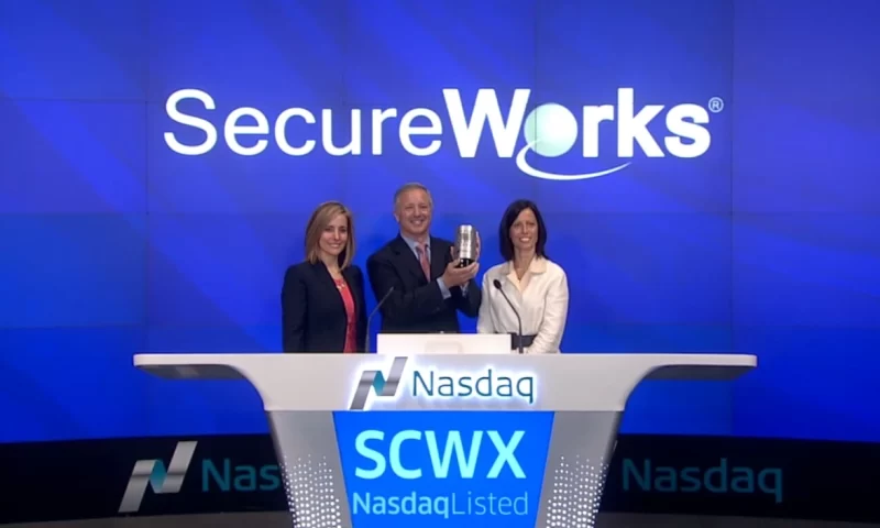 SecureWorks Corp. (NASDAQ:SCWX) Given Consensus Recommendation of “Hold” by Brokerages