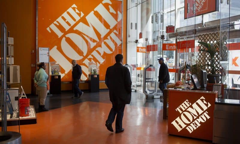 Home Depot Inc. stock falls Monday, still outperforms market