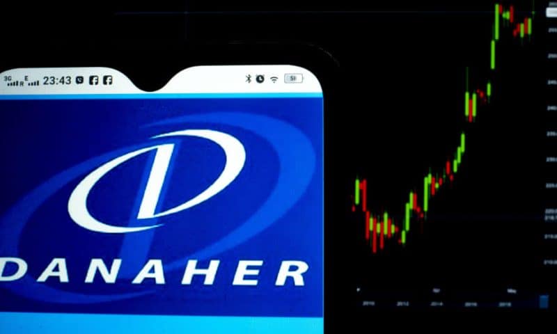 Danaher Co. (NYSE:DHR) EVP Sells $2,534,832.80 in Stock