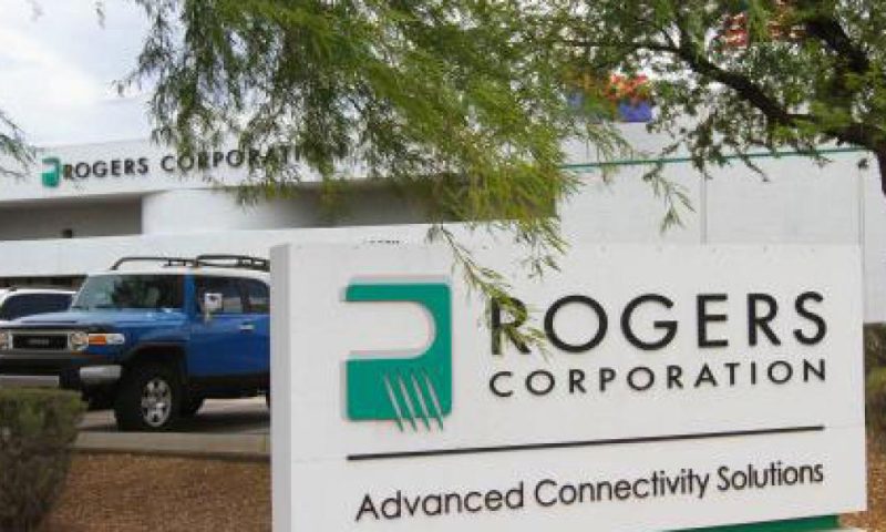 Rogers (NYSE:ROG) Stock Price Up 4.5% on Insider Buying Activity