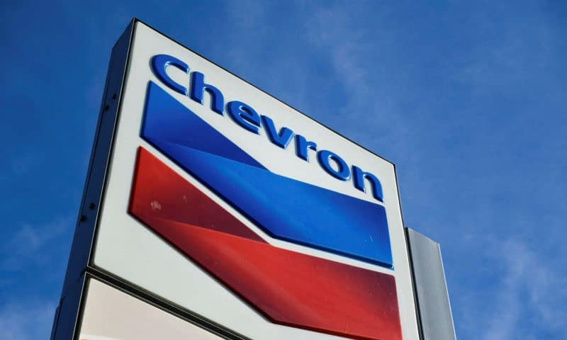 Boeing, Chevron share gains lead Dow’s 100-point jump