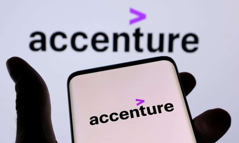 Accenture PLC Cl A stock underperforms Thursday when compared to competitors