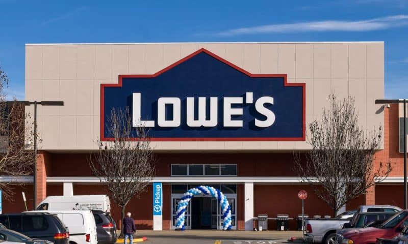 Lowe’s Cos. stock outperforms market despite losses on the day