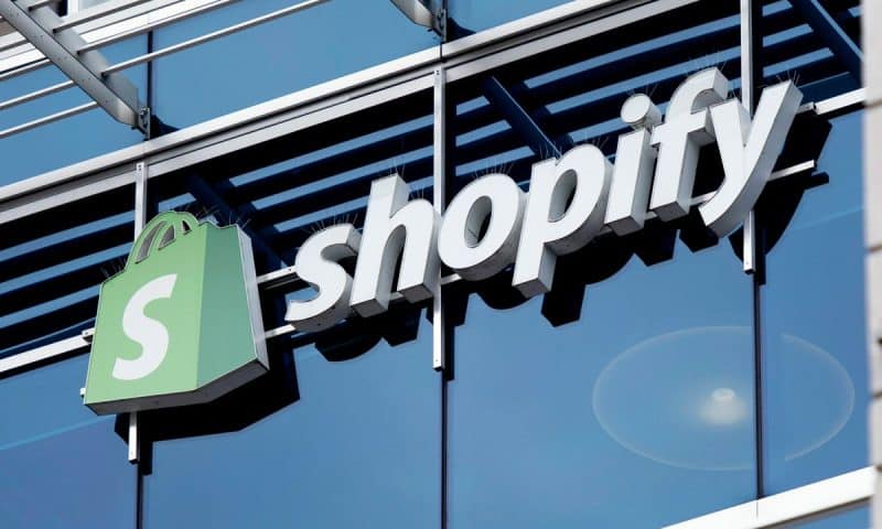 Shopify Inc. Cl A stock rises Monday, outperforms market