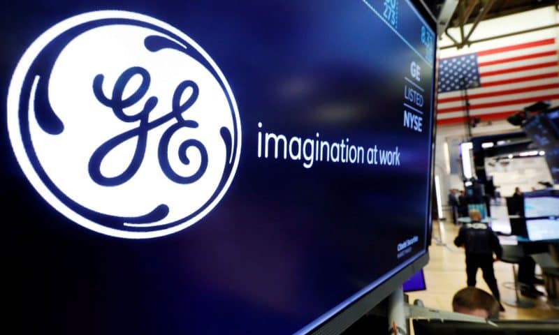 General Electric Co. stock outperforms competitors despite losses on the day