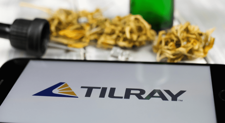 Tilray Inc (NASDAQ:TLRY) Shares Purchased by TD Asset Management Inc.