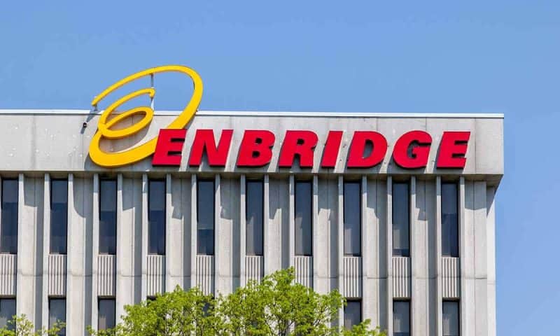 Enbridge Inc. stock falls Wednesday, underperforms market