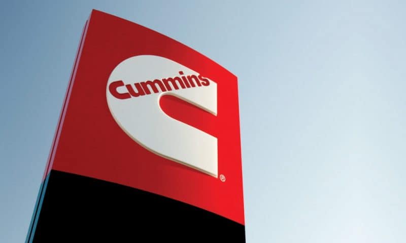 Cummins Inc. (NYSE:CMI) Shares Purchased by Bank of Montreal Can
