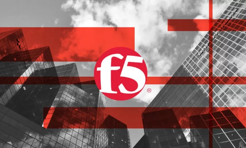 Diversified Trust Co Acquires New Shares in F5, Inc. (NASDAQ:FFIV)