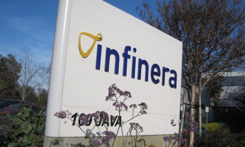 Infinera (NASDAQ:INFN) Issues Q3 2023 Earnings Guidance