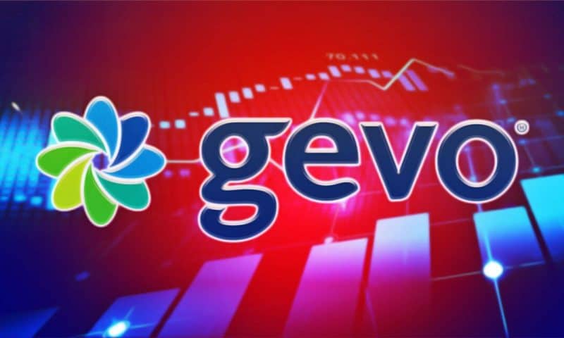 Gevo, Inc. Forecasted to Post Q3 2023 Earnings of ($0.06) Per Share (NASDAQ:GEVO)