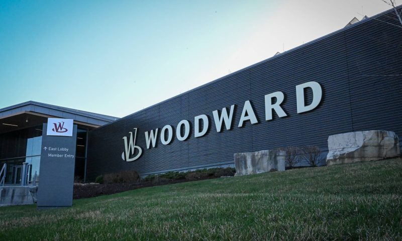 Woodward, Inc. (NASDAQ:WWD) Shares Purchased by Sei Investments Co.