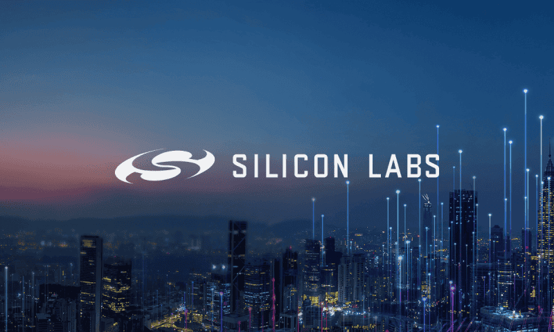 Silicon Laboratories Inc. (NASDAQ:SLAB) Shares Sold by Rhumbline Advisers