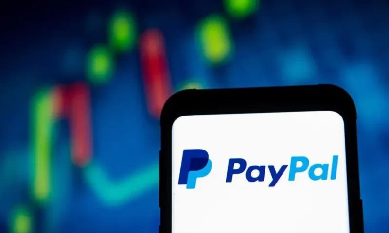 PayPal Holdings Inc. stock underperforms Thursday when compared to competitors