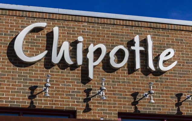 Chipotle (CMG) Stock Rises on Q3 Earnings & Revenue Beat