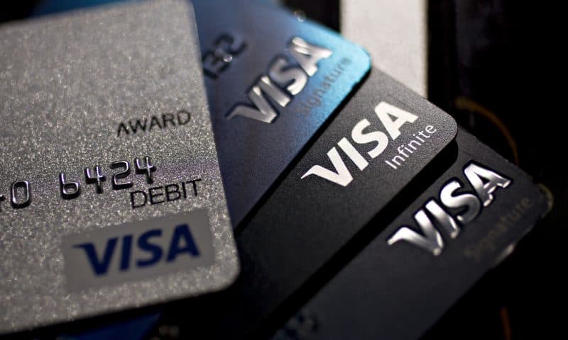 Visa Inc. Cl A stock falls Wednesday, underperforms market