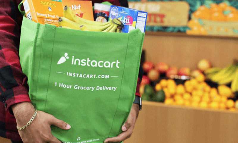 Instacart (Maplebear Inc.) Target of Unusually High Options Trading (NASDAQ:CART)