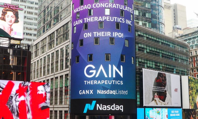 Gain Therapeutics (GANX) Down 25% on Issue of New Common Stock