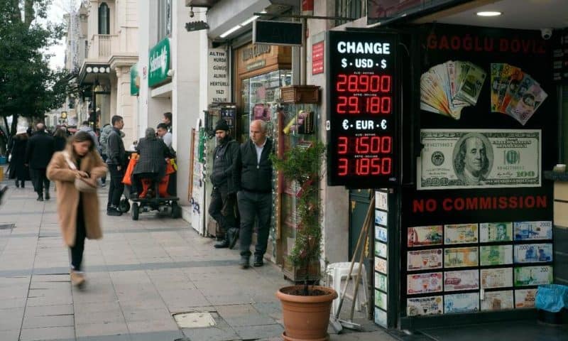 Turkish Central Bank Raises Interest Rate to 42.5% to Combat High Inflation