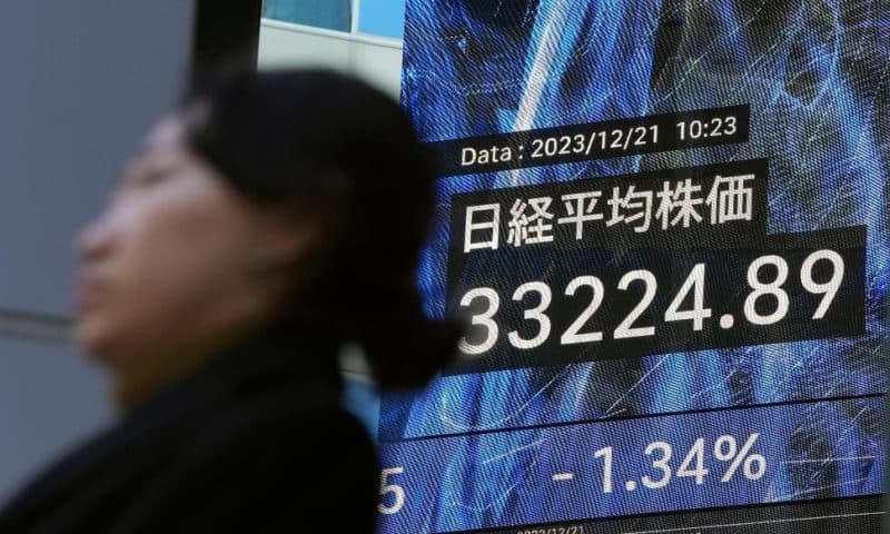 Asian Shares Fall as Wall Street Retreats, Ending Record-Setting Rally