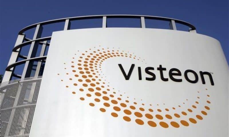 Visteon Co. (NASDAQ:VC) Given Average Recommendation of “Hold” by Brokerages