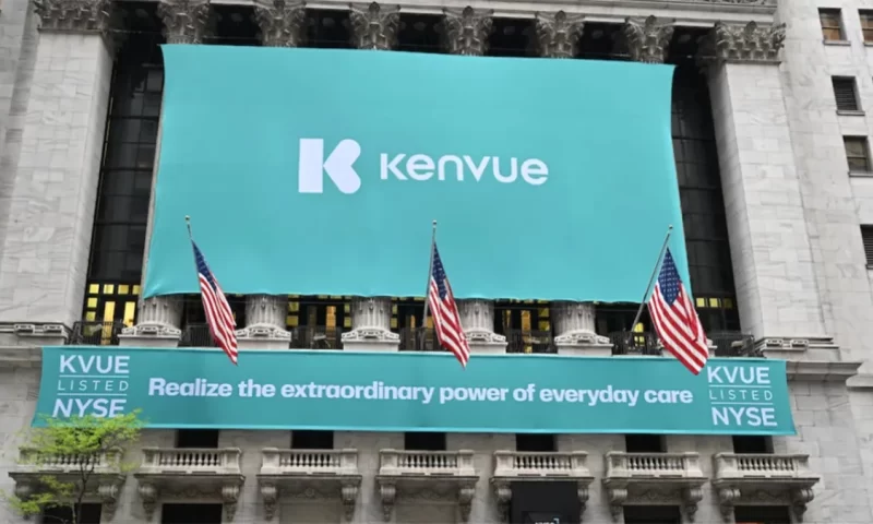 Mackenzie Financial Corp Acquires 1,652,060 Shares of Kenvue Inc. (NYSE:KVUE)