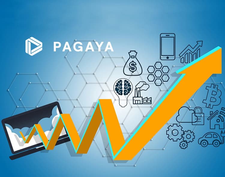 Pagaya Technologies Ltd. (NASDAQ:PGY) Short Interest Update - Equity ...