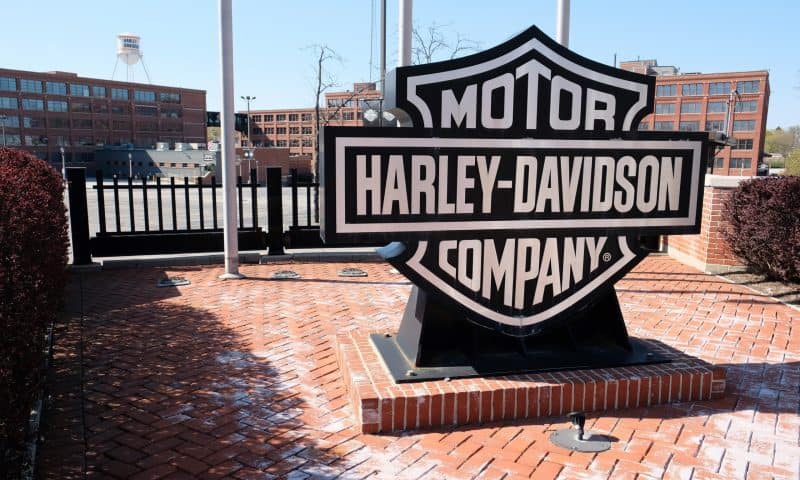 Harley-Davidson Inc. stock falls Friday, underperforms market