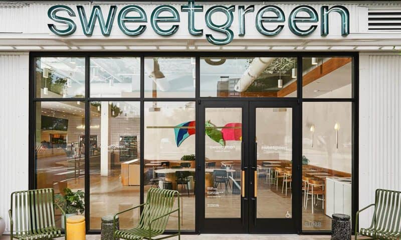 Sweetgreen (NYSE:SG) PT Raised to $20.00