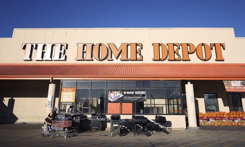 Home Depot (NYSE:HD) Trading Down 2.3%