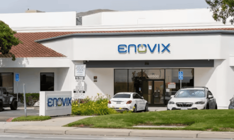Enovix shrinks quarterly loss, vows to cut costs as battery maker’s stock soars 20%