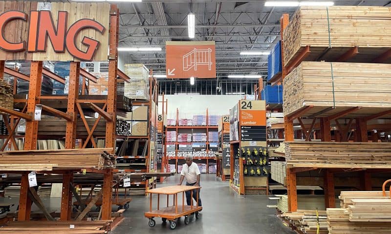 Home Depot (NYSE:HD) Shares Down 0.6%