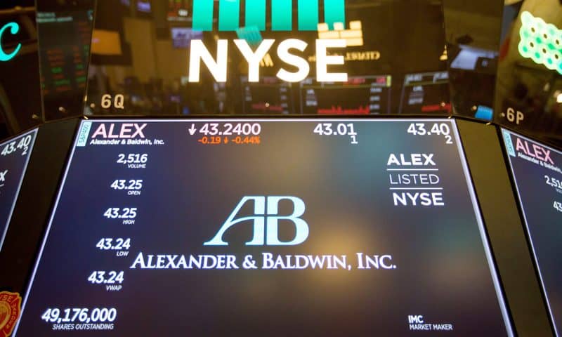 Short Interest in Alexander & Baldwin, Inc. (NYSE:ALEX) Rises By 41.3%