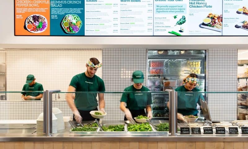 Sweetgreen (NYSE:SG) Shares Up 3.6%