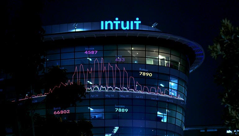 Intuit Inc. (NASDAQ:INTU) Sees Large Decline in Short Interest