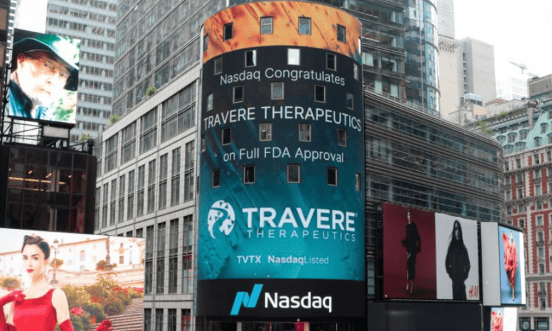 Travere Therapeutics, Inc. (NASDAQ:TVTX) Sees Significant Decline in Short Interest