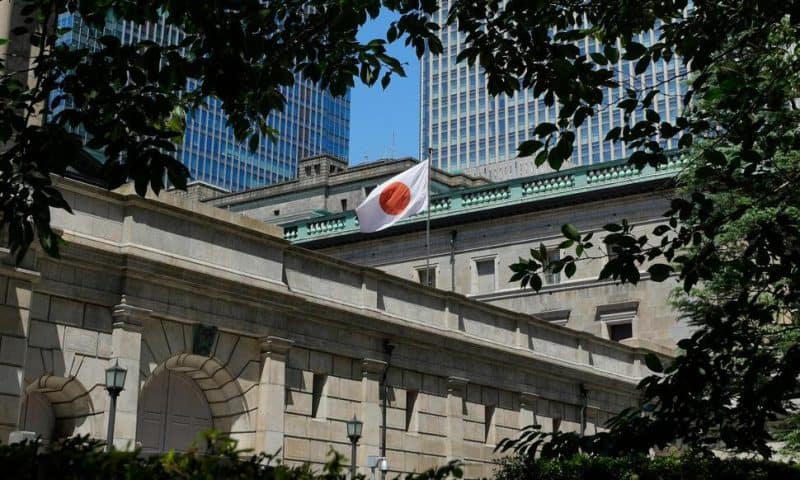 Japan’s Central Bank Survey Underpins Optimism About Growth