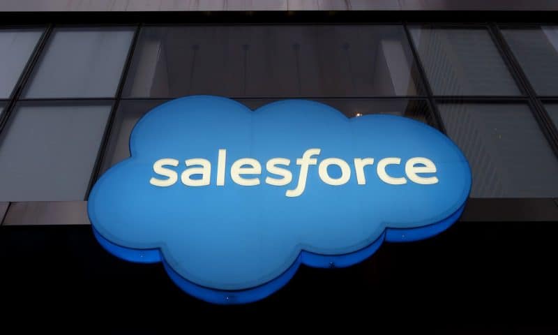 Salesforce (NYSE:CRM) Stock Price Down 2.7% – Time to Sell?