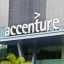 Accenture (NYSE:ACN) Cut to “Neutral” at BNP Paribas