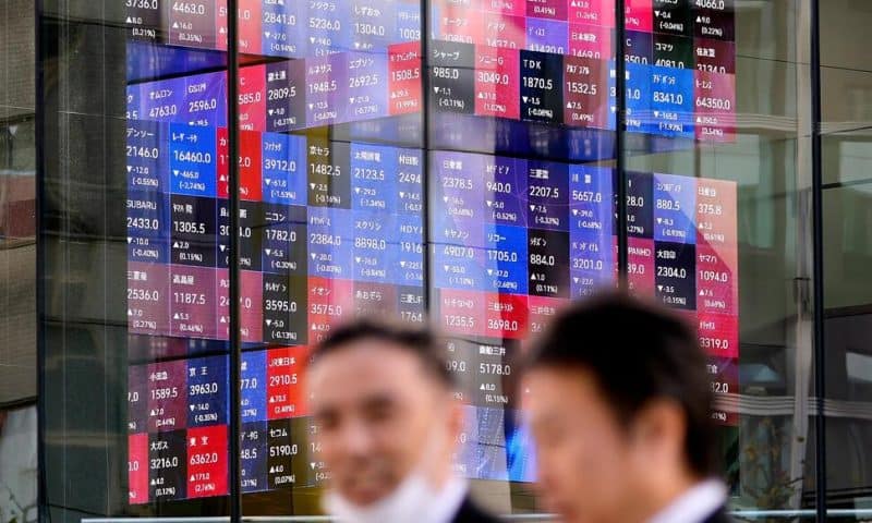 World Shares Are Mostly Higher After Big Tech Losses Pull Wall St Lower