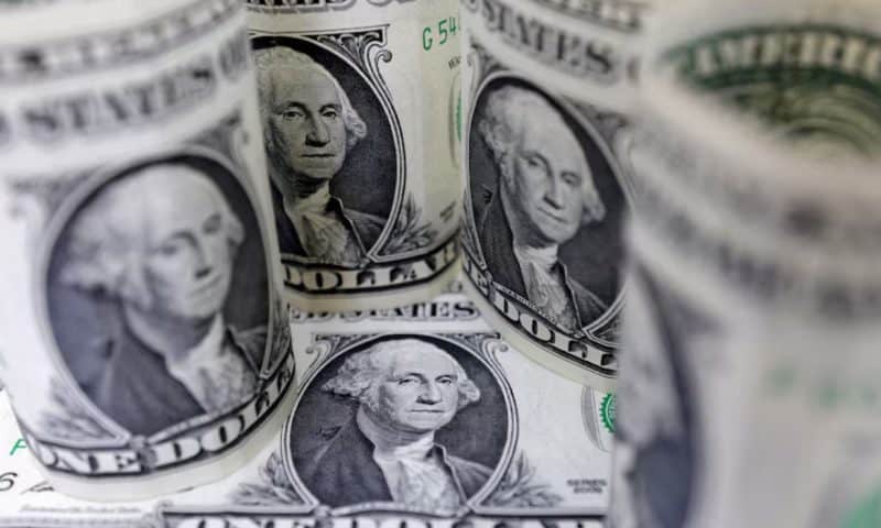 Shares cautious, dollar slips as trade concerns persist