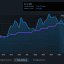 State Street (NYSE:STT) Is Increasing Its Dividend To $0.84