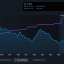 Garmin (NYSE:GRMN) Will Pay A Dividend Of $0.90