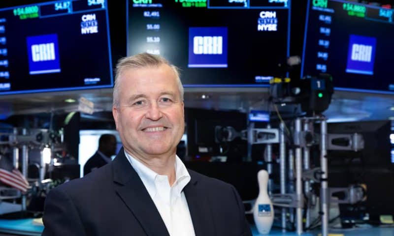 CRH (NYSE:CRH): Assessing Whether Shares Remain Undervalued After Recent Strong Returns