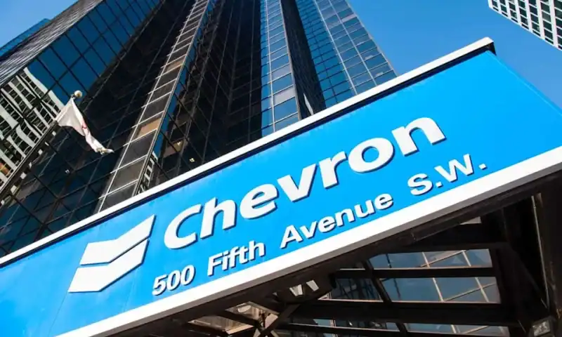 Is Chevron Corporation Stock Underperforming the S&P 500?