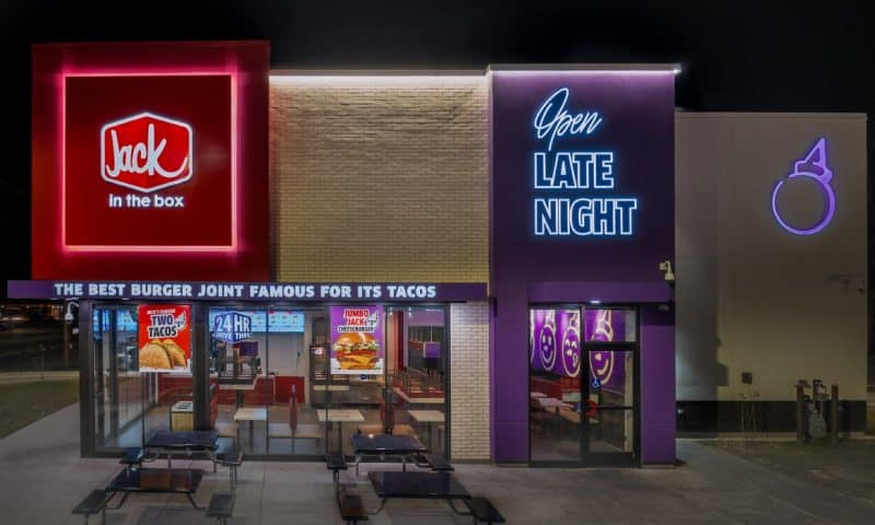 How Recent Developments Are Rewriting the Story for Jack in the Box