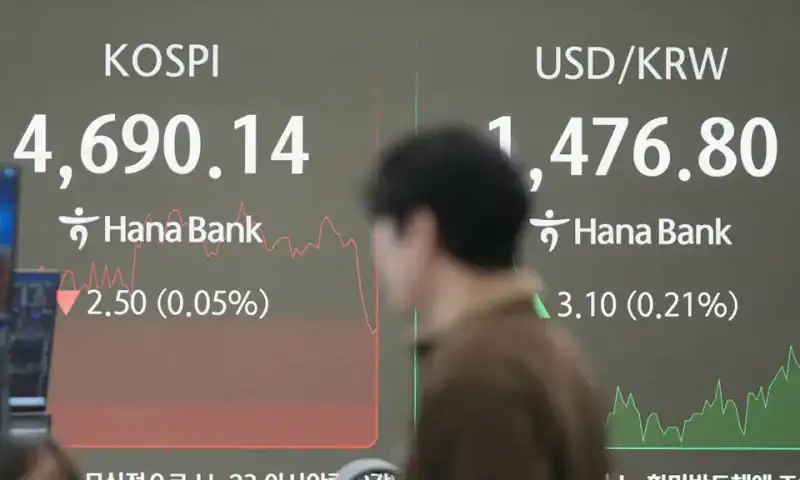 Asian benchmarks are mixed after Wall Street pulls back and global uncertainty grows