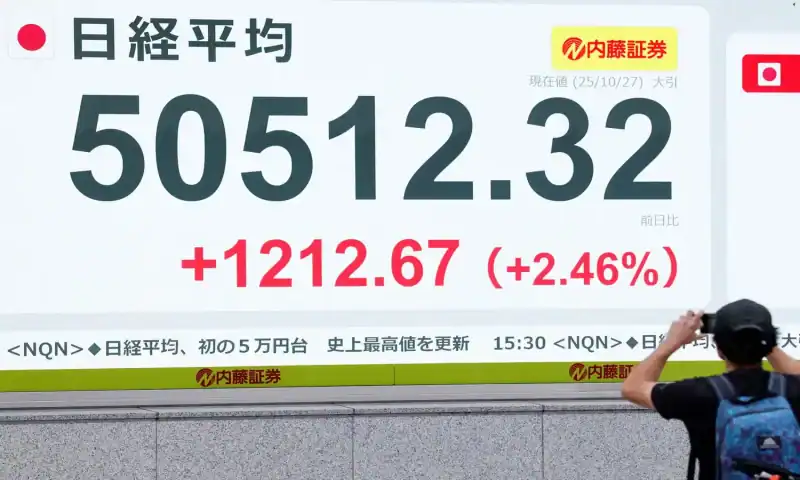 Asia stocks rally as Nikkei jumps, chip sector rebounds