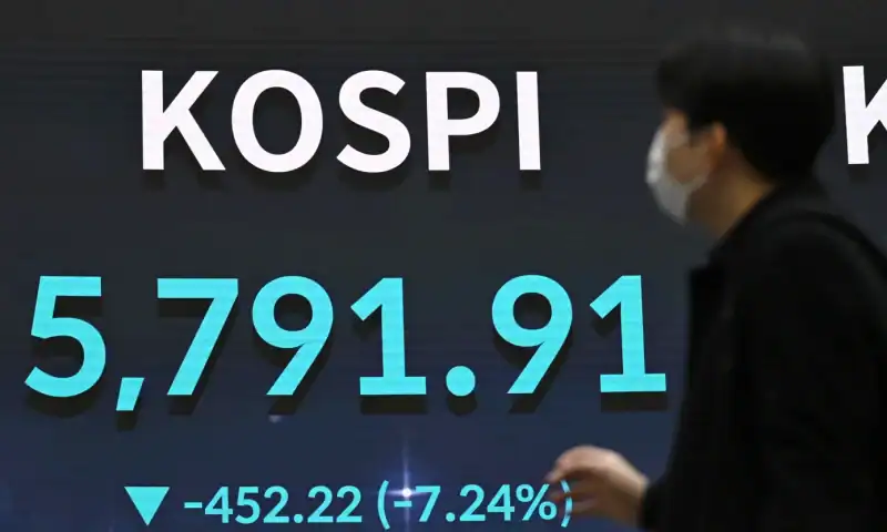 South Korea stocks crashed 18% in two days. Could it happen here?